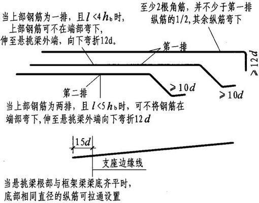 16g101建筑图集（16g101建筑图集与22g101图集对比）