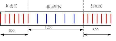 梁加密区范围怎么算 北京钢结构设计 第3张 梁加密区范围怎么算 北京钢结构设计 第3张