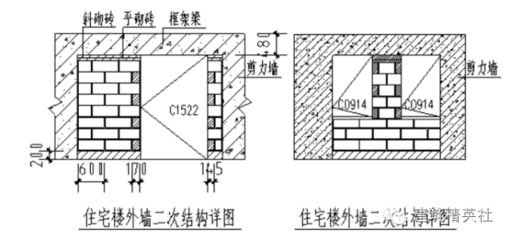 砌体加圈梁要求 钢结构门式钢架施工 第2张 砌体加圈梁要求 钢结构门式钢架施工 第2张