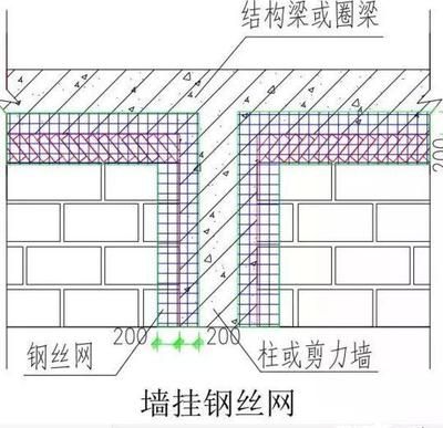 砌体加圈梁要求 钢结构门式钢架施工 第1张 砌体加圈梁要求 钢结构门式钢架施工 第1张