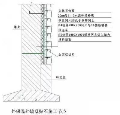砌体加圈梁要求 钢结构门式钢架施工 第4张 砌体加圈梁要求 钢结构门式钢架施工 第4张