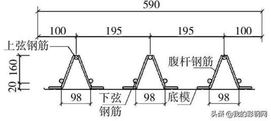 桁架钢筋是什么意思 建筑消防施工 第3张 桁架钢筋是什么意思 建筑消防施工 第3张