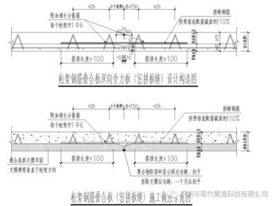 桁架钢筋是什么意思 建筑消防施工 第2张 桁架钢筋是什么意思 建筑消防施工 第2张