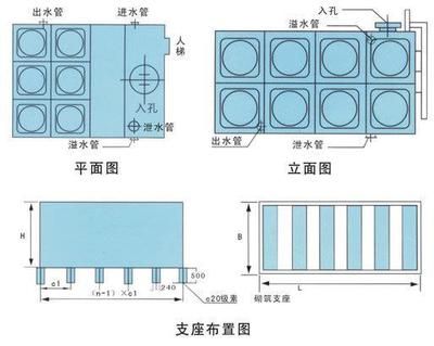 碳纤维的生产技术突破有哪些（碳纤维生产技术有哪些主要突破？） 北京钢结构设计问答