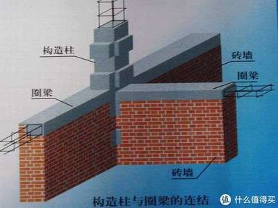 房子地基下沉怎么补救视频（cfg桩复合地基的加固方法是一种常见的地基加固方法）