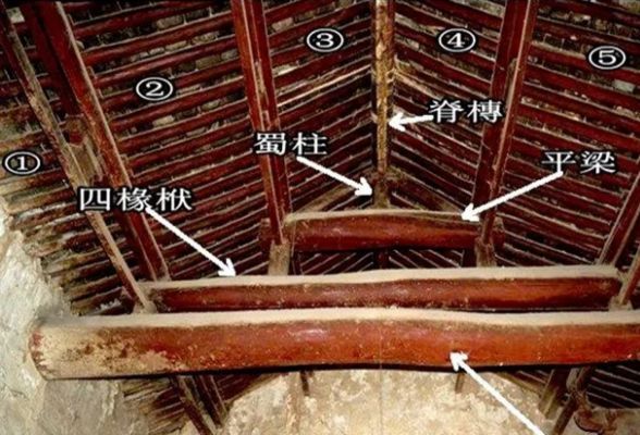 砖墙柱子(砖墙柱子与构造柱的区别,砖墙柱子的设计规范规范) 结构工业装备施工 第5张 砖墙柱子(砖墙柱子与构造柱的区别,砖墙柱子的设计规范规范) 结构工业装备施工 第5张