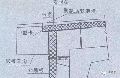 桁架板怎么安装 钢结构钢结构停车场施工 第3张