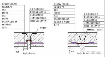 桩头下沉 全国钢结构厂 第3张 桩头下沉 全国钢结构厂 第3张