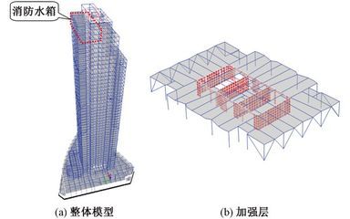 桁架固定水箱图片大全（“桁架固定水箱图片大全”） 建筑方案施工 第4张