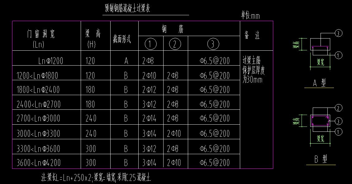 砖混结构梁的尺寸规范要求有哪些(砖混结构梁的尺寸规范要求) 建筑方案设计 第2张 砖混结构梁的尺寸规范要求有哪些(砖混结构梁的尺寸规范要求) 建筑方案设计 第2张