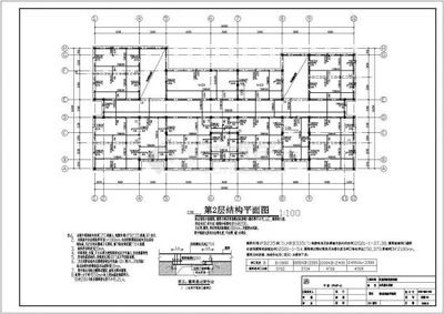 砖混结构的圈梁用什么规范最好（砖混结构圈梁的设置要求） 钢结构桁架施工 第4张