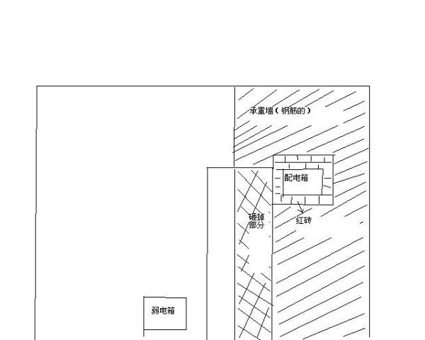 红砖承重墙加固规范标准(承重墙体加固的标准规定) 结构工业钢结构施工 第3张 红砖承重墙加固规范标准(承重墙体加固的标准规定) 结构工业钢结构施工 第3张