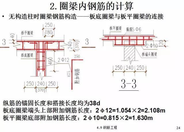 砖混结构圈梁锚固构造图 钢结构框架施工 第4张