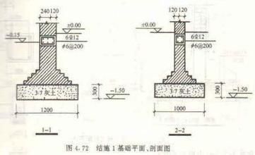 砖混圈梁一般设置多大（砖混结构圈梁的尺寸和要求是具体的设置要求是具体的要求）