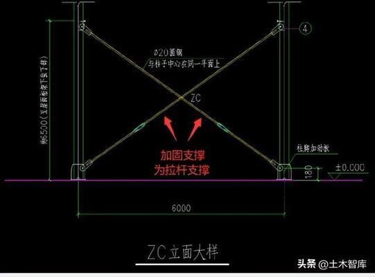 光伏屋顶加固2023规范标准图片大全 北京加固施工 第3张 光伏屋顶加固2023规范标准图片大全 北京加固施工 第3张