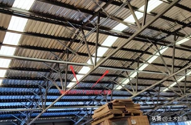 光伏屋顶加固2023规范标准图片大全 北京加固施工 第4张 光伏屋顶加固2023规范标准图片大全 北京加固施工 第4张