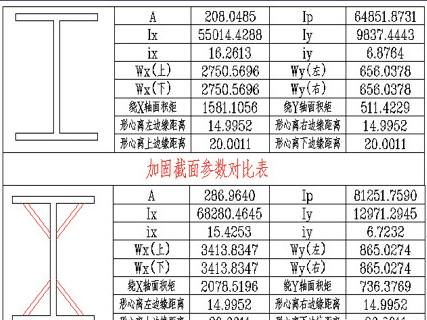 光伏屋顶加固方案设计规范最新(光伏屋顶加固方案设计规范) 钢结构网架施工 第3张 光伏屋顶加固方案设计规范最新(光伏屋顶加固方案设计规范) 钢结构网架施工 第3张