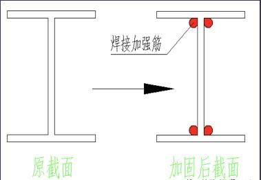 光伏屋顶加固方案设计规范最新(光伏屋顶加固方案设计规范) 钢结构网架施工 第5张 光伏屋顶加固方案设计规范最新(光伏屋顶加固方案设计规范) 钢结构网架施工 第5张