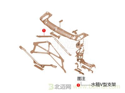 水箱支架价格(水箱支架价格受多种因素影响) 北京网架设计 第3张 水箱支架价格(水箱支架价格受多种因素影响) 北京网架设计 第3张