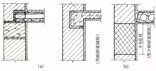 砖混结构圈梁钢筋搭接规范图集(砖混结构圈梁钢筋搭接的规范图集) 建筑效果图设计 第5张 砖混结构圈梁钢筋搭接规范图集(砖混结构圈梁钢筋搭接的规范图集) 建筑效果图设计 第5张