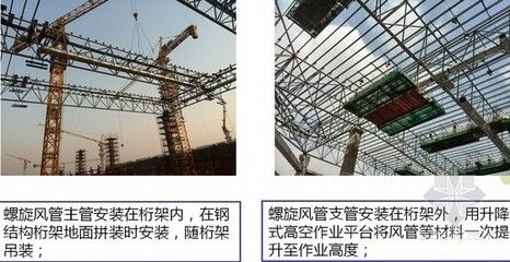 桁架结构安装工艺有哪些内容(桁架结构安装工艺) 钢结构蹦极施工 第1张 桁架结构安装工艺有哪些内容(桁架结构安装工艺) 钢结构蹦极施工 第1张