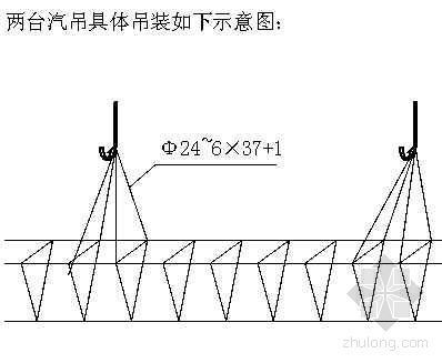 桁架结构安装工艺有哪些内容(桁架结构安装工艺) 钢结构蹦极施工 第4张 桁架结构安装工艺有哪些内容(桁架结构安装工艺) 钢结构蹦极施工 第4张