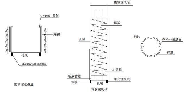 地基加固打桩和注浆 北京加固设计 第5张 地基加固打桩和注浆 北京加固设计 第5张