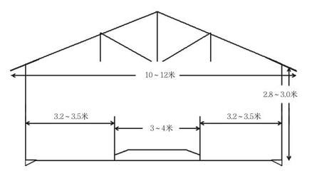 双坡屋顶剖面图 北京加固施工 第4张 双坡屋顶剖面图 北京加固施工 第4张