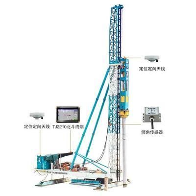 打桩后如何固定地基（固定地基的使用方法） 钢结构跳台施工 第2张
