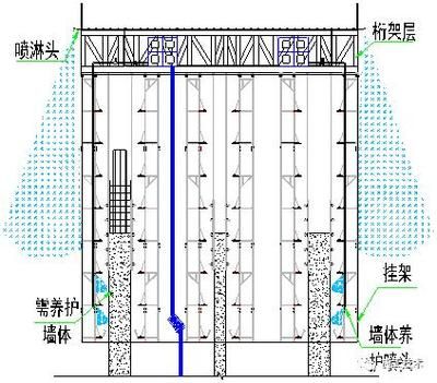 西宁彩砖厂联系电话（西宁彩砖厂的地址在哪里？） 北京钢结构设计问答
