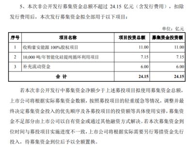光伏发电框架协议（光伏发电项目收益预测光伏发电项目收益预测收益预测） 建筑方案施工 第3张