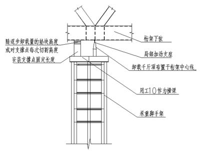 桁架结构安装工艺流程图 钢结构钢结构停车场施工 第3张