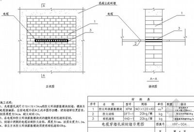 跨河管道桥架图集(跨河管道桥架施工难点解析跨河管道桥架安全性评估方法) 钢结构玻璃栈道设计 第2张 跨河管道桥架图集(跨河管道桥架施工难点解析跨河管道桥架安全性评估方法) 钢结构玻璃栈道设计 第2张