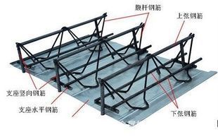 桁架钢板底座规格 结构地下室设计 第3张