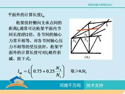 桁架支撑的计算长度（桁架支撑的计算长度是一个复杂的过程） 钢结构玻璃栈道施工 第2张