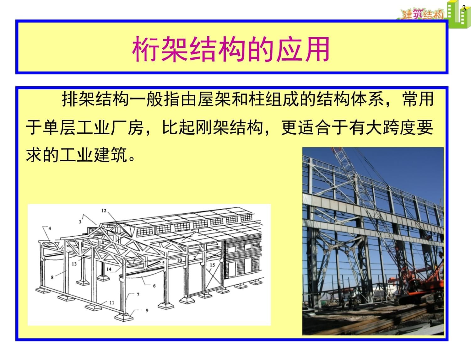 桁架怎么用绑带绑住 北京加固施工 第4张 桁架怎么用绑带绑住 北京加固施工 第4张