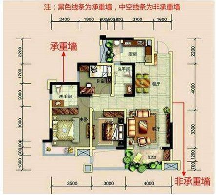 承重墙上开门洞的法律规定（关于承重墙上开门洞的相关法律规定，受到法律法规的严格限制） 结构桥梁钢结构设计 第4张