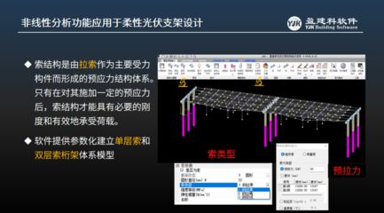 桁架搭建造型怎么计算工程量(在计算桁架搭建造型的工程量时需要遵循一定的计算规则和方法) 建筑消防施工 第2张 桁架搭建造型怎么计算工程量(在计算桁架搭建造型的工程量时需要遵循一定的计算规则和方法) 建筑消防施工 第2张