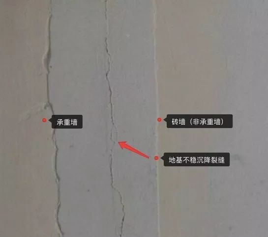 承重墙和砖墙裂缝处理视频(处理承重墙裂缝的一些步骤和注意事项) 钢结构门式钢架施工 第1张 承重墙和砖墙裂缝处理视频(处理承重墙裂缝的一些步骤和注意事项) 钢结构门式钢架施工 第1张