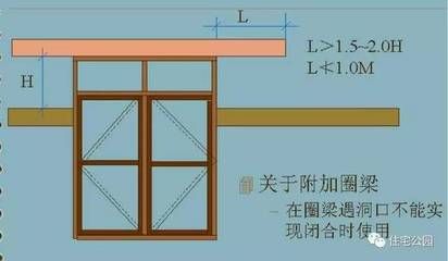 多层砌体结构房屋中设置圈梁的作用(圈梁在多层砌体结构中的作用) 钢结构钢结构停车场施工 第5张 多层砌体结构房屋中设置圈梁的作用(圈梁在多层砌体结构中的作用) 钢结构钢结构停车场施工 第5张