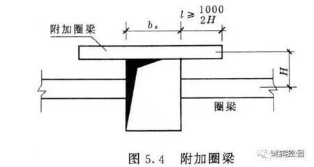 多层砌体结构房屋中设置圈梁的作用(圈梁在多层砌体结构中的作用) 钢结构钢结构停车场施工 第3张 多层砌体结构房屋中设置圈梁的作用(圈梁在多层砌体结构中的作用) 钢结构钢结构停车场施工 第3张