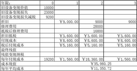 桁架固定资产类别是什么意思啊(桁架在建筑中的应用) 装饰工装施工 第4张 桁架固定资产类别是什么意思啊(桁架在建筑中的应用) 装饰工装施工 第4张
