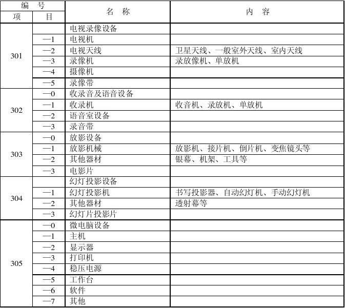 桁架固定资产类别是什么意思啊(桁架在建筑中的应用) 装饰工装施工 第5张 桁架固定资产类别是什么意思啊(桁架在建筑中的应用) 装饰工装施工 第5张