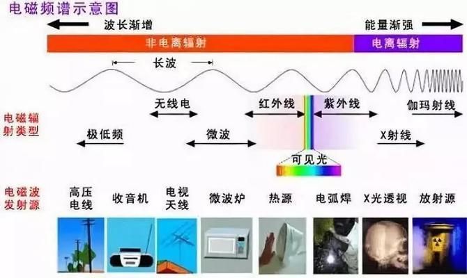 市政道路施工方案主要施工物资计划表怎么填（市政道路施工方案主要施工物资计划表） 北京钢结构设计问答