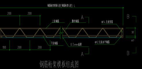 桁架有哪几类钢筋(钢筋桁架分类及其对应的类型) 钢结构钢结构停车场设计 第5张 桁架有哪几类钢筋(钢筋桁架分类及其对应的类型) 钢结构钢结构停车场设计 第5张