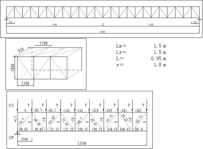 桁架支座反力怎么求(桁架零杆判断方法) 建筑方案施工 第4张 桁架支座反力怎么求(桁架零杆判断方法) 建筑方案施工 第4张