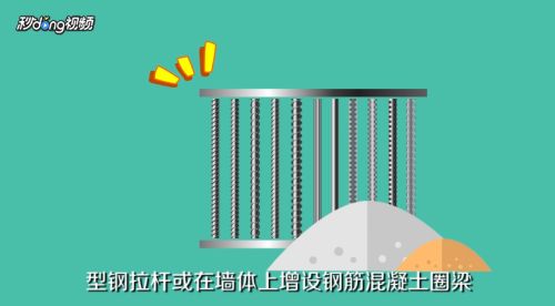 地基下沉现象怎么解决(如何解决地基下沉问题) 结构框架施工 第5张 地基下沉现象怎么解决(如何解决地基下沉问题) 结构框架施工 第5张