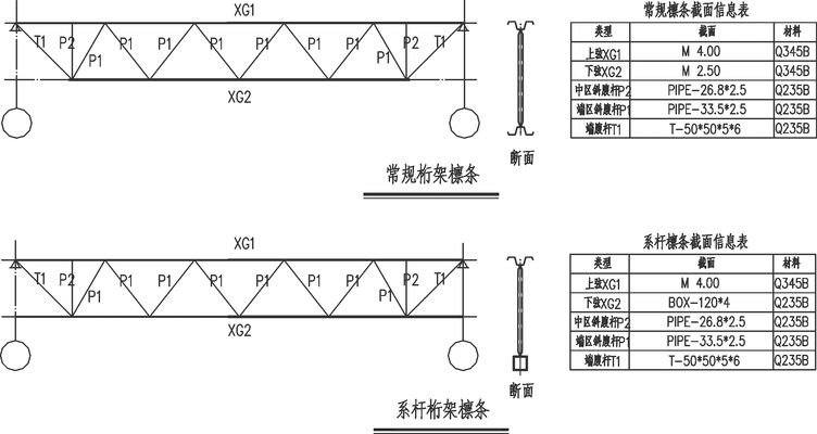 桁架属于钢结构吗 结构砌体施工 第2张 桁架属于钢结构吗 结构砌体施工 第2张