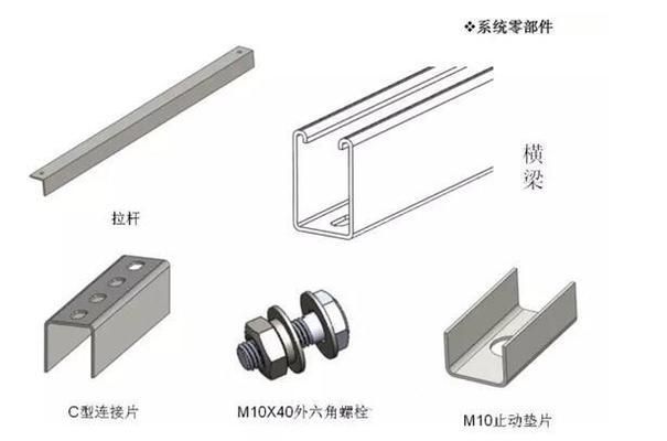 农村光伏屋顶图片大全(农村光伏屋顶安装维护指南) 结构桥梁钢结构施工 第3张 农村光伏屋顶图片大全(农村光伏屋顶安装维护指南) 结构桥梁钢结构施工 第3张