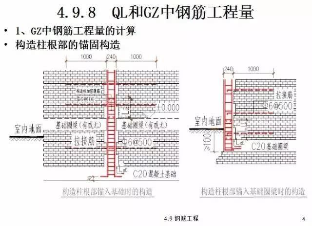 砖混结构圈梁构造柱钢筋锚固方法(砖混结构圈梁和构造柱钢筋锚固方法涉及到了钢筋的搭接、锚固长度) 钢结构钢结构停车场施工 第2张 砖混结构圈梁构造柱钢筋锚固方法(砖混结构圈梁和构造柱钢筋锚固方法涉及到了钢筋的搭接、锚固长度) 钢结构钢结构停车场施工 第2张